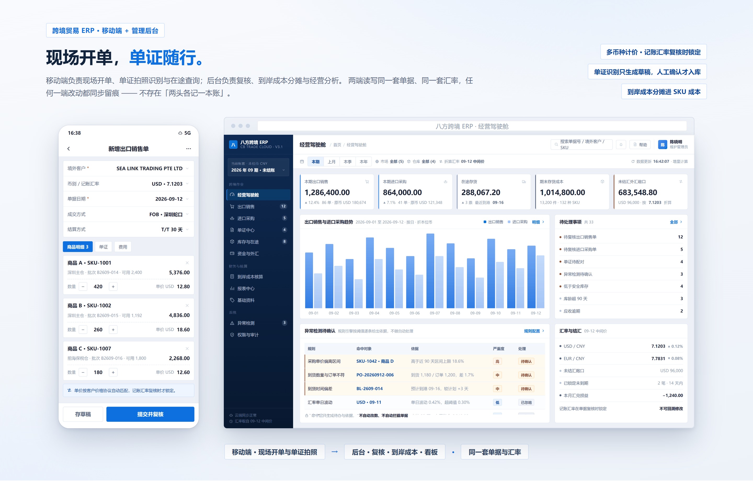 跨境贸易进销存系统：移动端开单与云端经营驾驶舱同屏